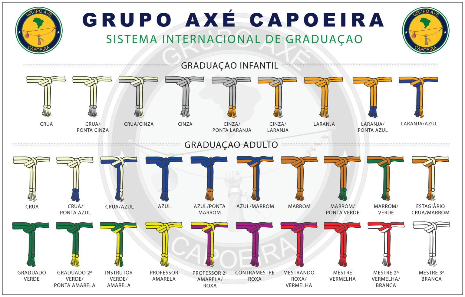 About Axé Capoeira Chicago